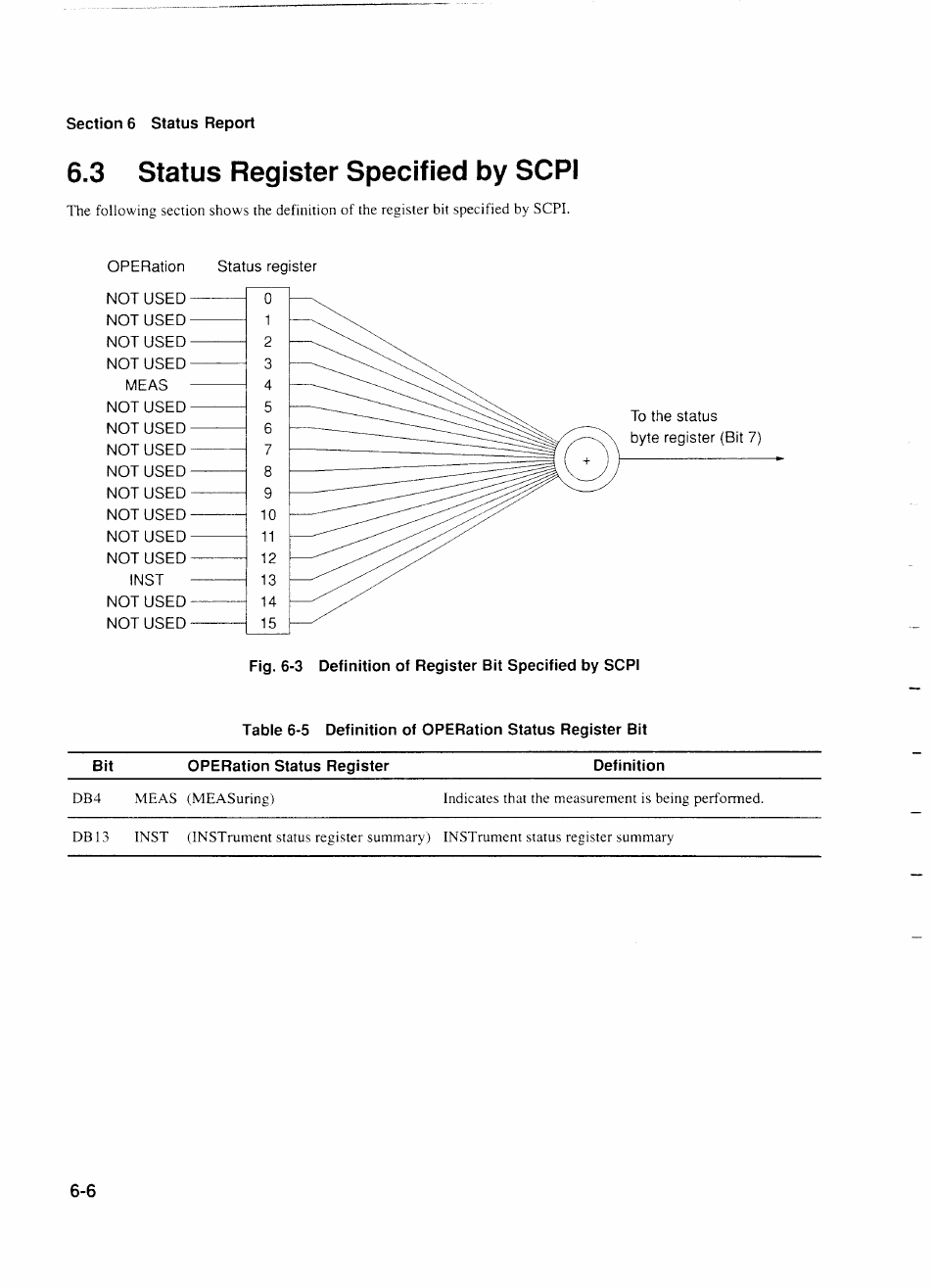 3 status register specified by scpi, 3 status register specified by scpi -6 | Anritsu MP1777A User Manual | Page 67 / 132