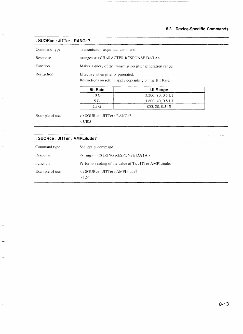 Suorce : jitter : amplitude, Suorce : jitter: range | Anritsu MP1777A User Manual | Page 90 / 132