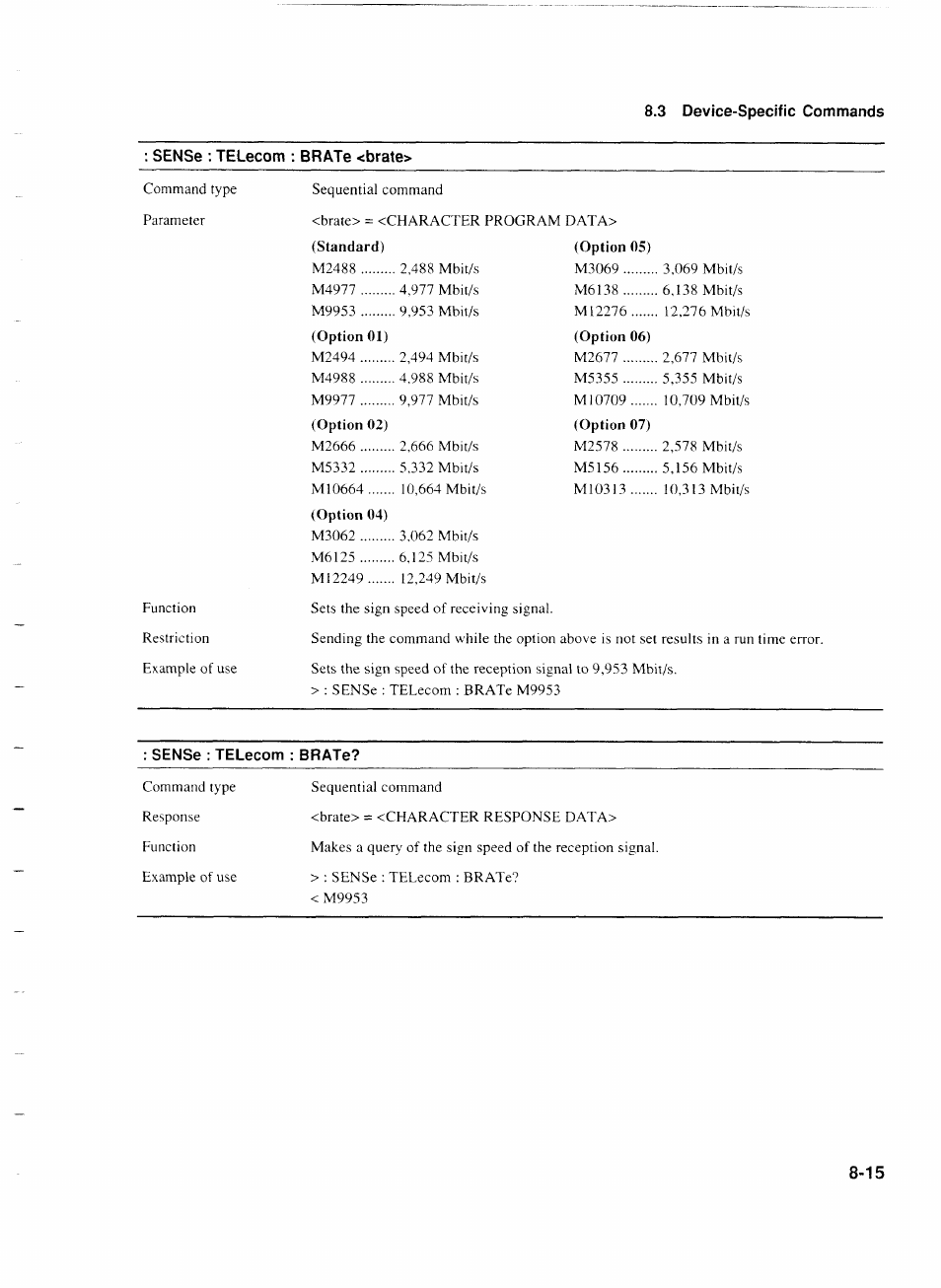 Sense : telecom : brate | Anritsu MP1777A User Manual | Page 92 / 132