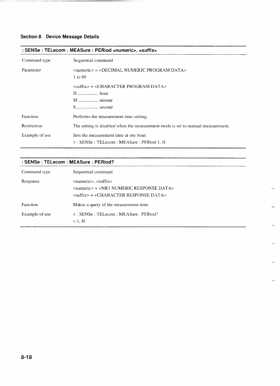 Sense : telecom : measure : period | Anritsu MP1777A User Manual | Page 95 / 132