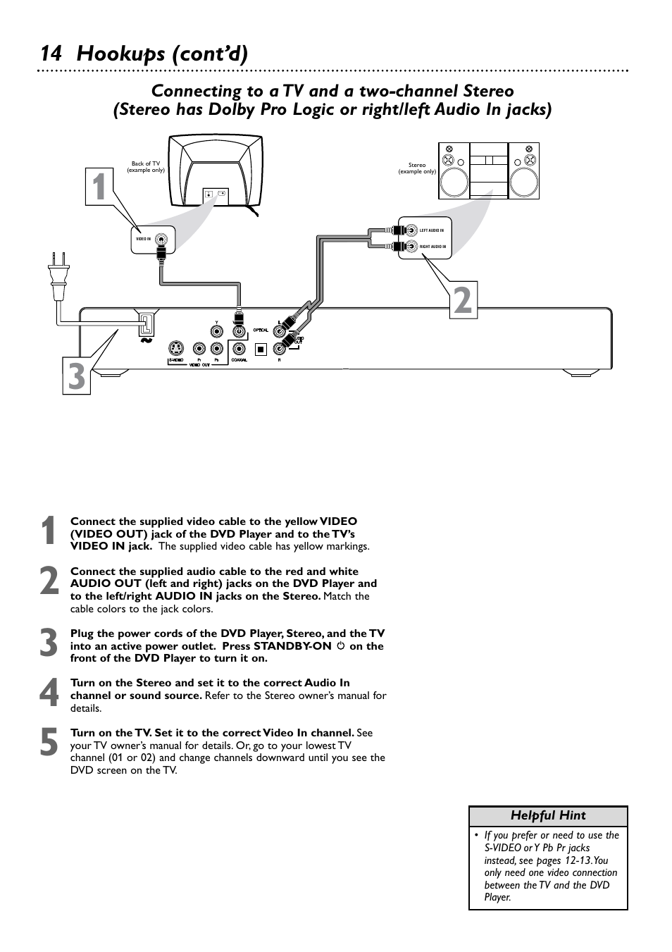 14 hookups (cont’d) | Philips DVD727AT-17 User Manual | Page 14 / 52