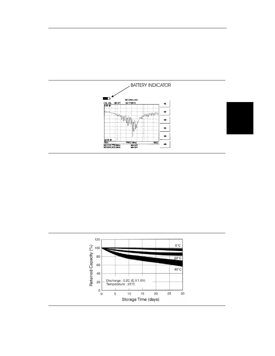 Battery charge indicator 2-19, Battery life 2-19, Battery charge indicator -19 | Battery life -19 | Anritsu S251C User Manual | Page 36 / 83
