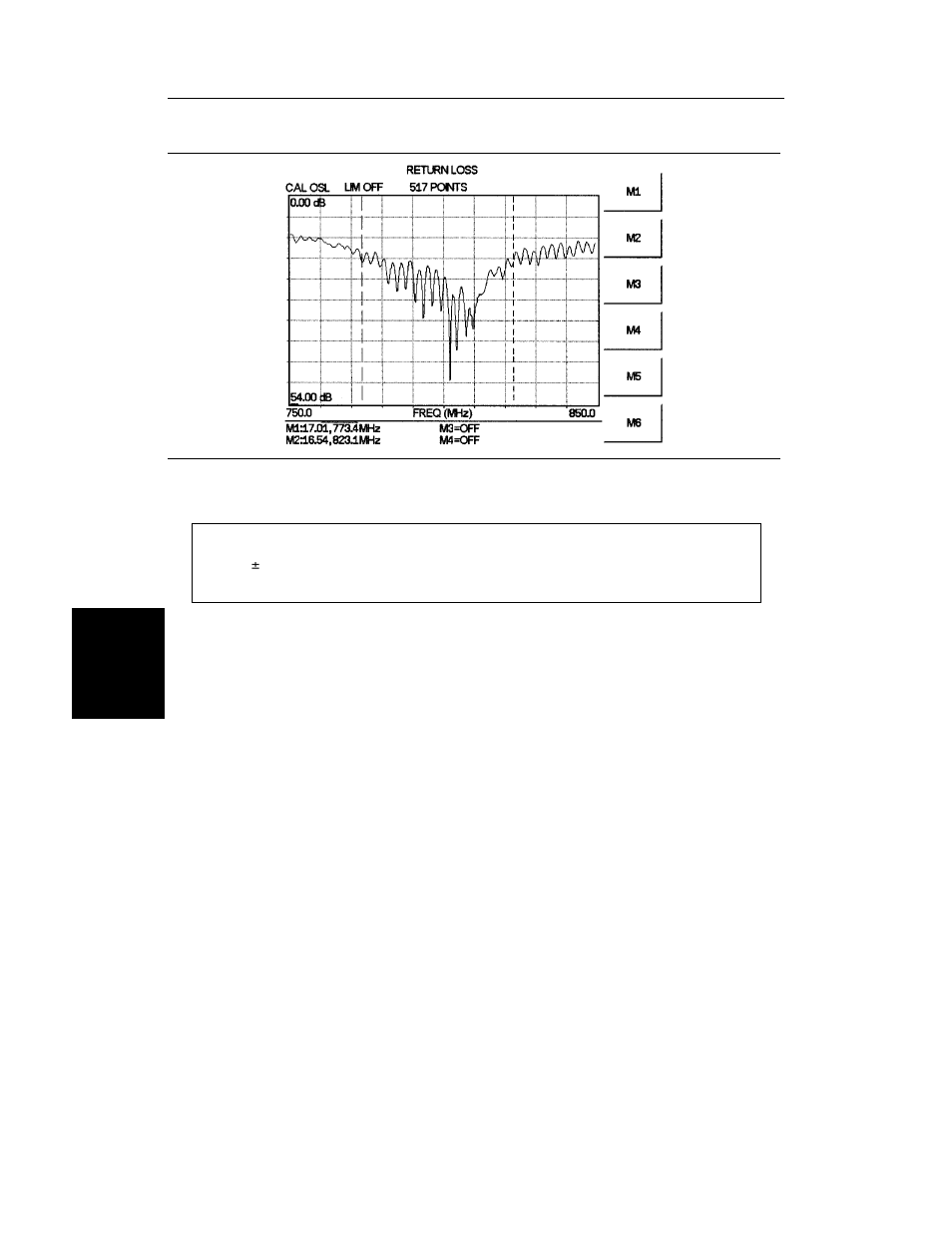 Anritsu S251C User Manual | Page 51 / 83