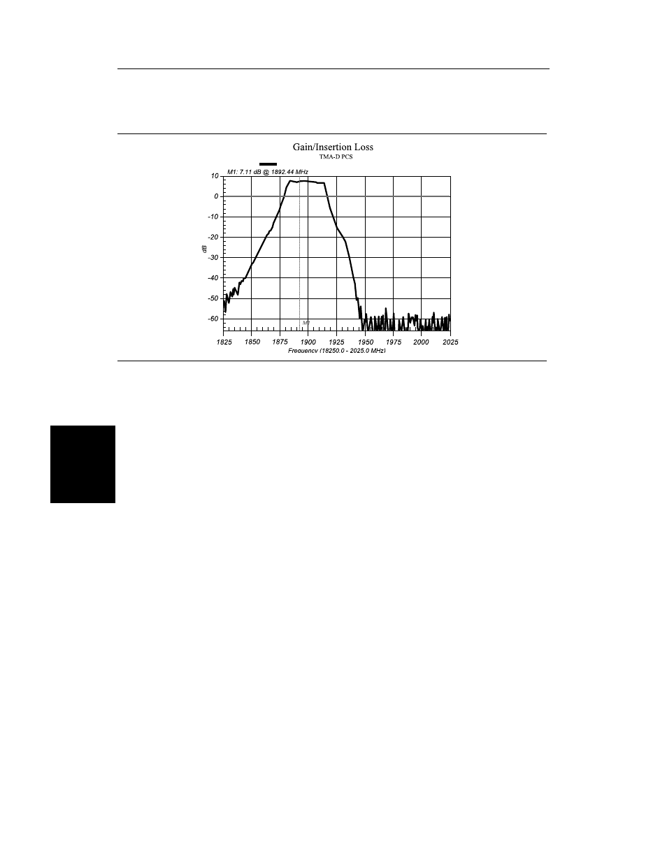 Anritsu S251C User Manual | Page 65 / 83
