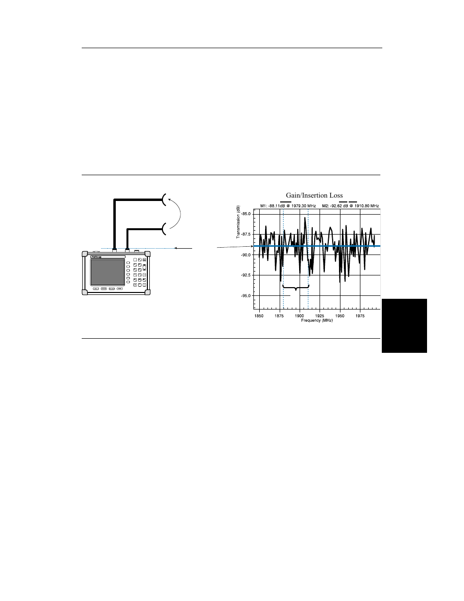 Anritsu S251C User Manual | Page 68 / 83