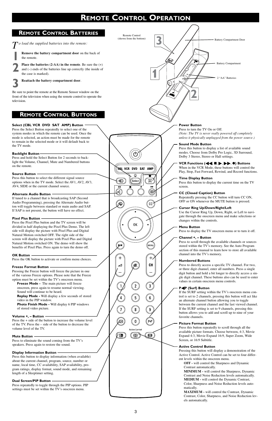 Emote, Ontrol, Peration | Philips 34PW9819-17 User Manual | Page 3 / 4