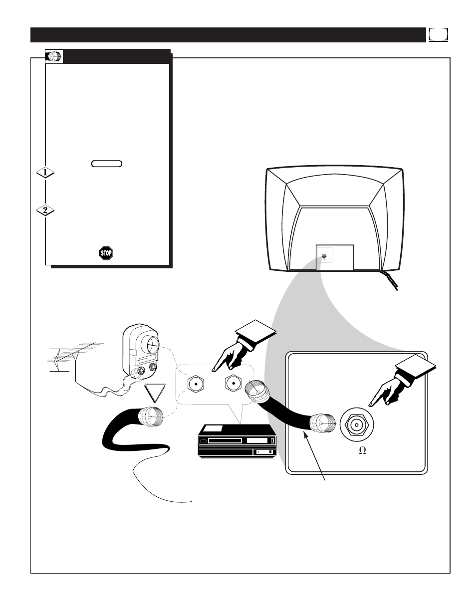 Tv (b, Vcr c | Philips 19PR19C User Manual | Page 7 / 40