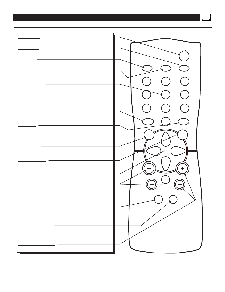 Tv r, Emote, Uttons | Philips 19PR19C User Manual | Page 9 / 40