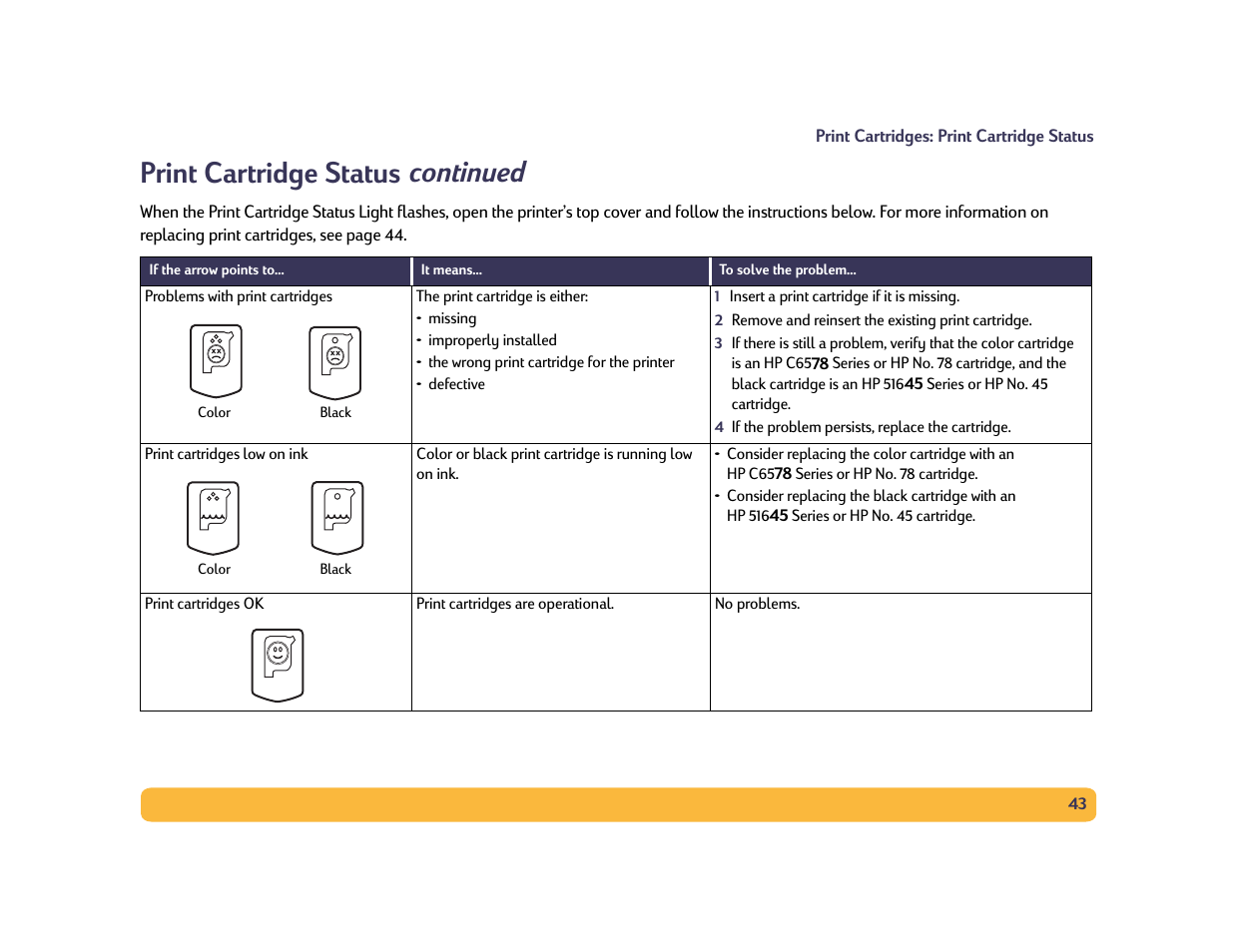 Print cartridge status continued | Philips PORTABLE RADIO CASS REC + CD User Manual | Page 43 / 102