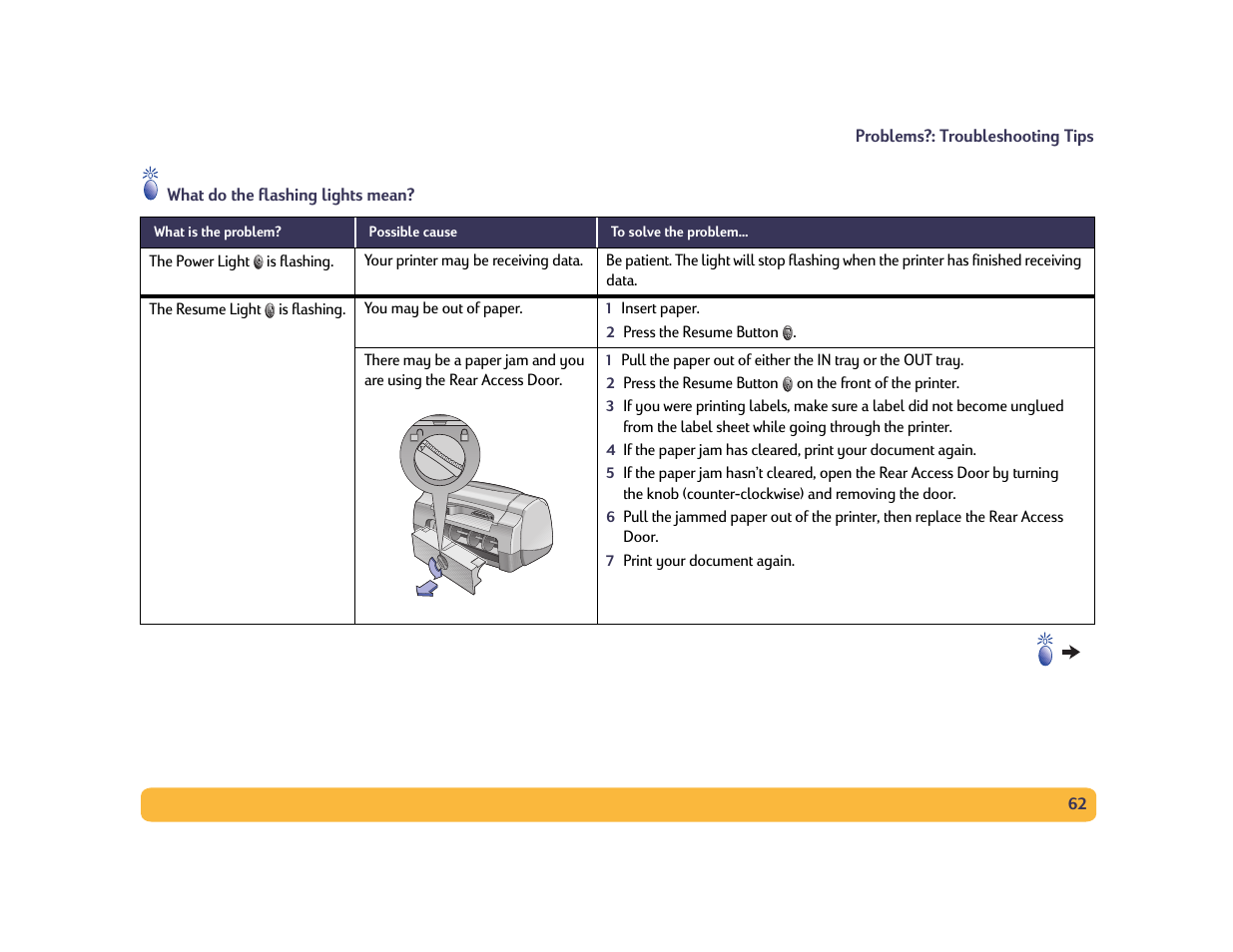 Ee “what do the flashing lights mean, Es 62–64 | Philips PORTABLE RADIO CASS REC + CD User Manual | Page 62 / 102