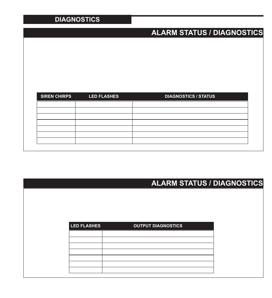 450 series, Shock sensor adjustments, Alarm status / diagnostics | Additional led functions | Ultra Start 450 SERIES User Manual | Page 11 / 12