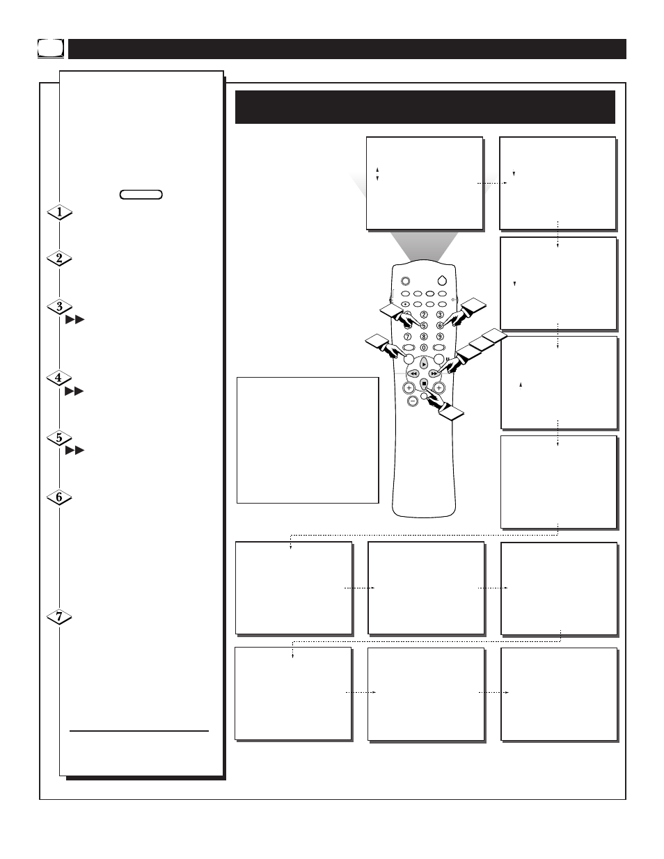 Sing the, Mart, Etup | Ontrol | Philips TS3258C User Manual | Page 12 / 36