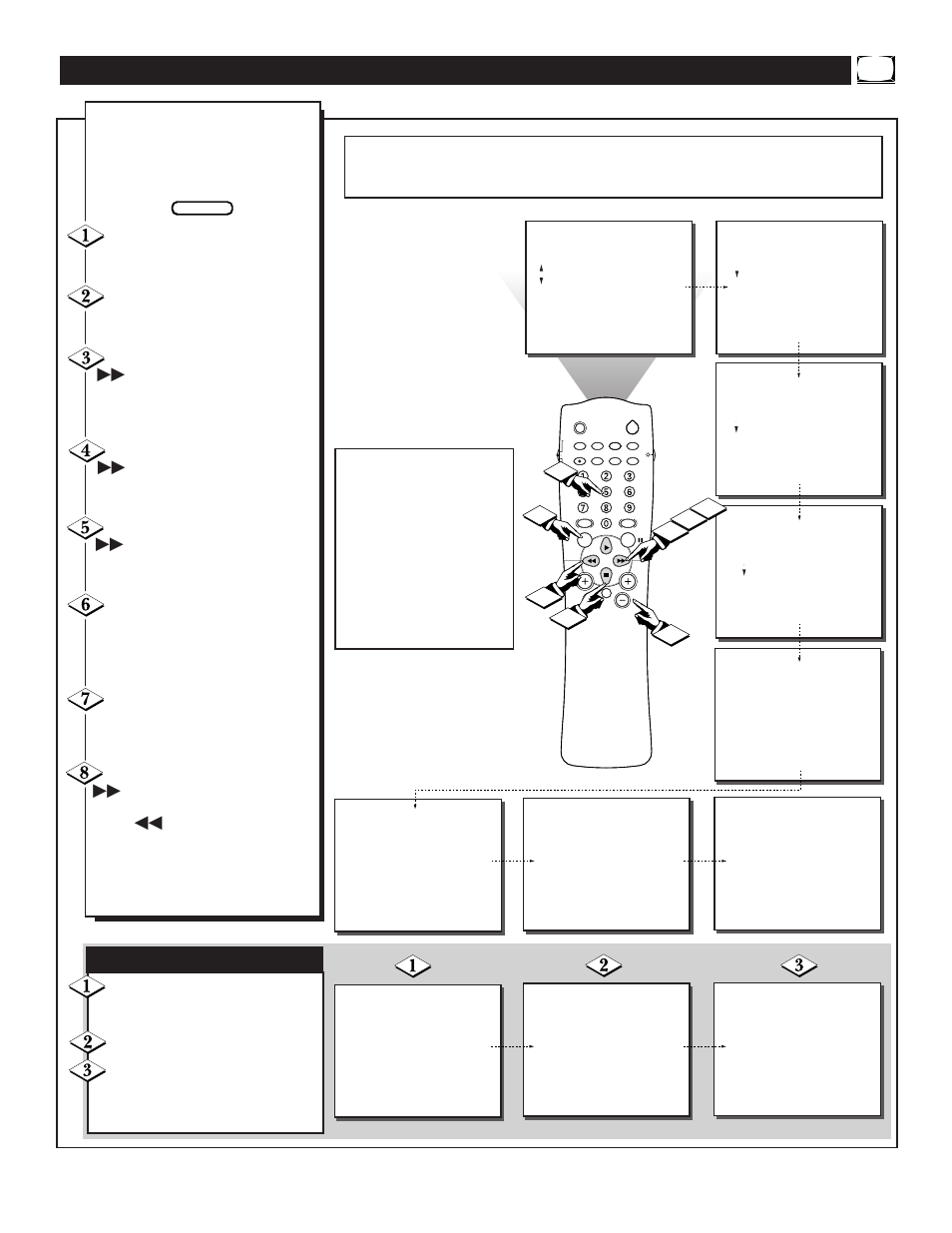 Sing the, Mart, Lock | Hannel, Ontrol | Philips TS3258C User Manual | Page 13 / 36