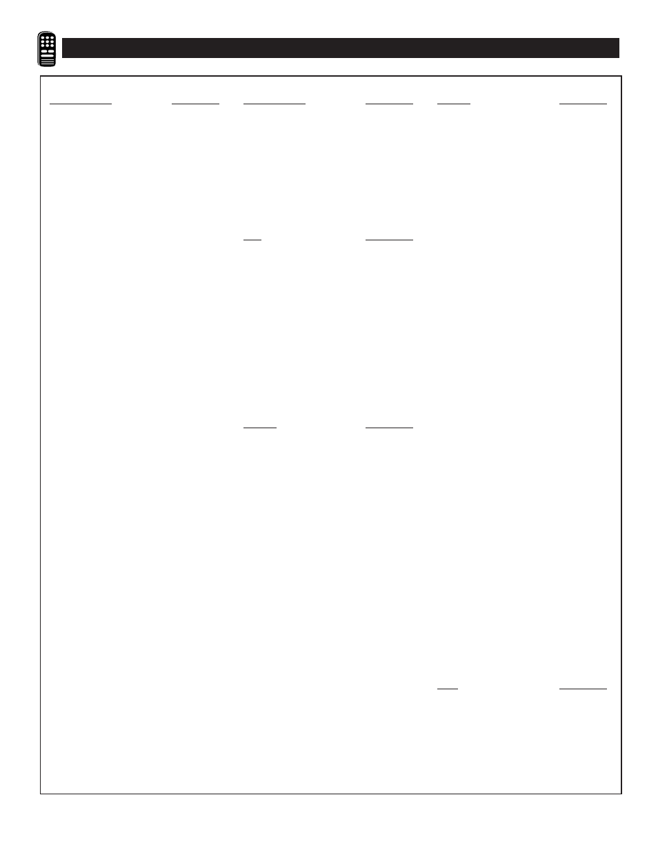 Emote, Ontrol, Irect | Ntry, Odes | Philips TS3258C User Manual | Page 30 / 36