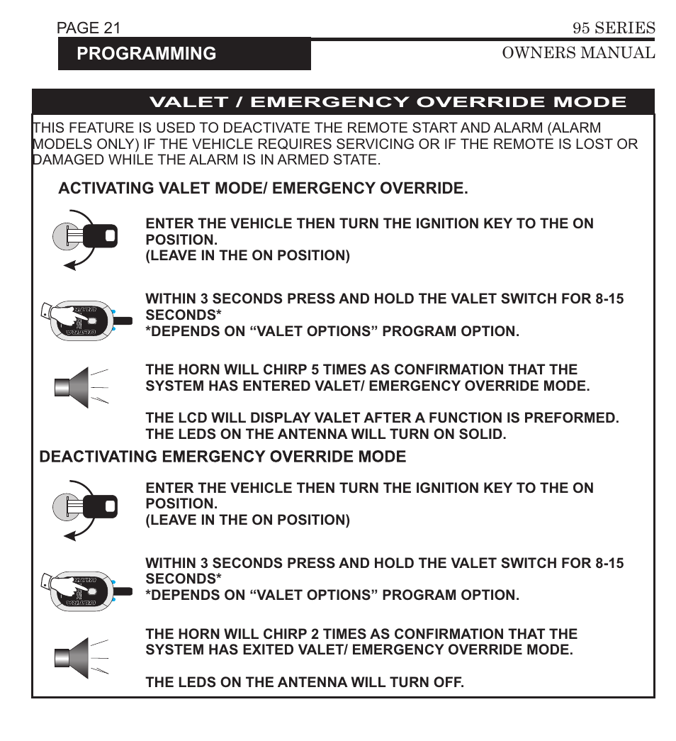 Programming, M-1234, Timer | Temp 1, Run 15, Page 20 95 series owners manual, Page 21 95 series owners manual, Activating valet mode/ emergency override | Ultra Start 3295 User Manual | Page 21 / 24