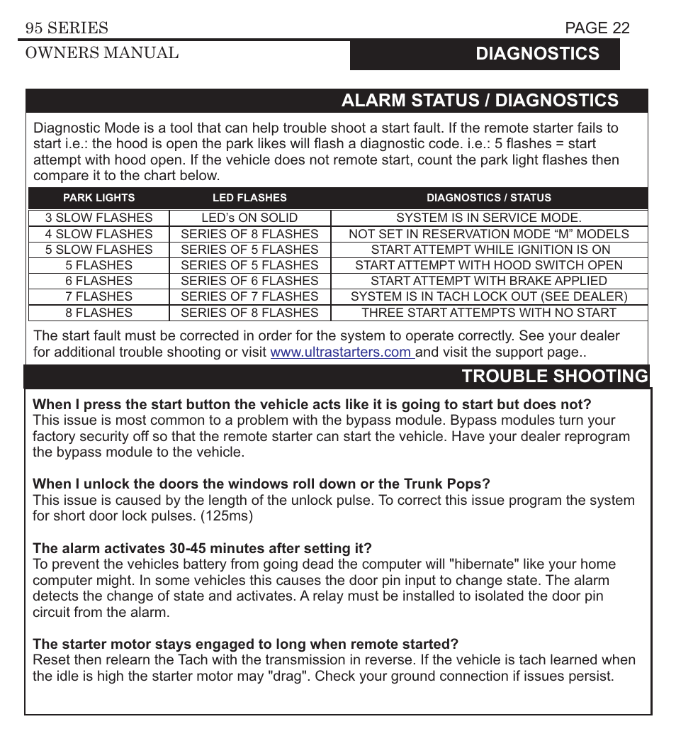 Alarm status / diagnostics, Trouble shooting, Diagnostics | Warranty | Ultra Start 3295 User Manual | Page 22 / 24