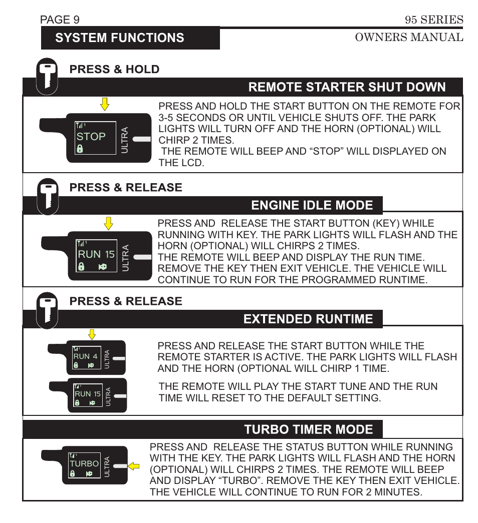 P 12:45, Start, Run 15 | Stop, System functions, Page 8 95 series owners manual, Page 9 95 series owners manual | Ultra Start 3295 User Manual | Page 9 / 24