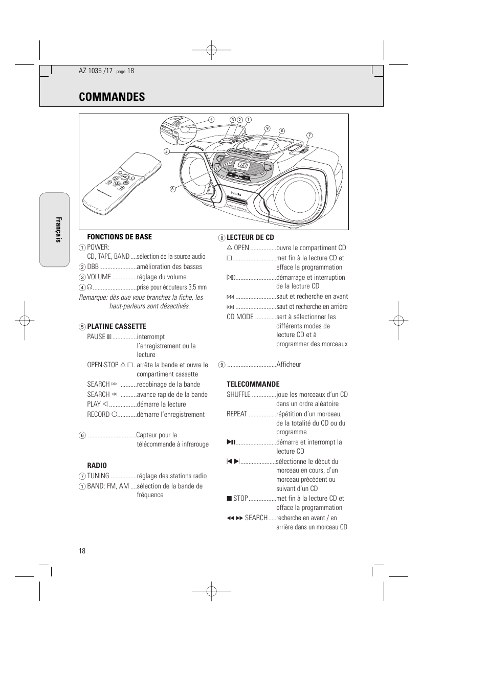 Commandes | Philips AZ1035-17 User Manual | Page 18 / 42