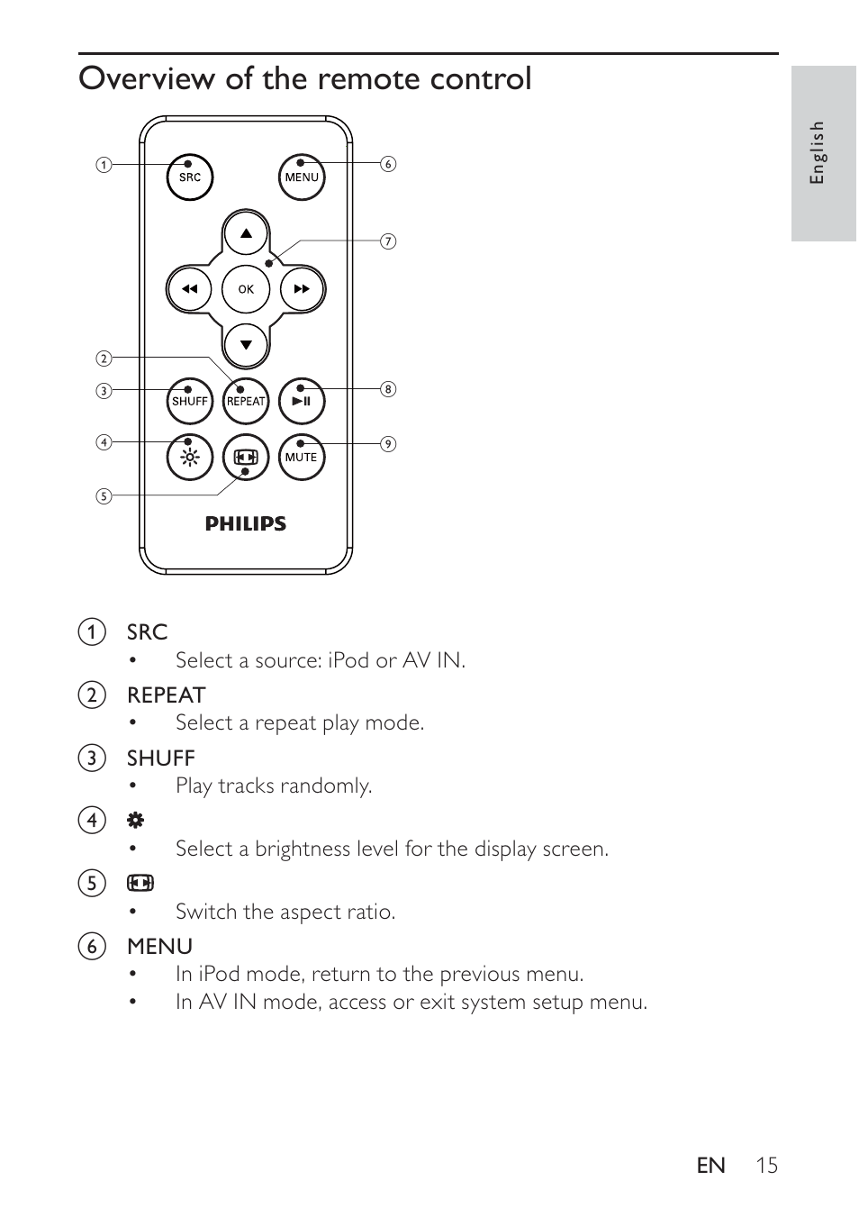 Philips docking entertainment system DCP746 User Manual | Page 14 / 27