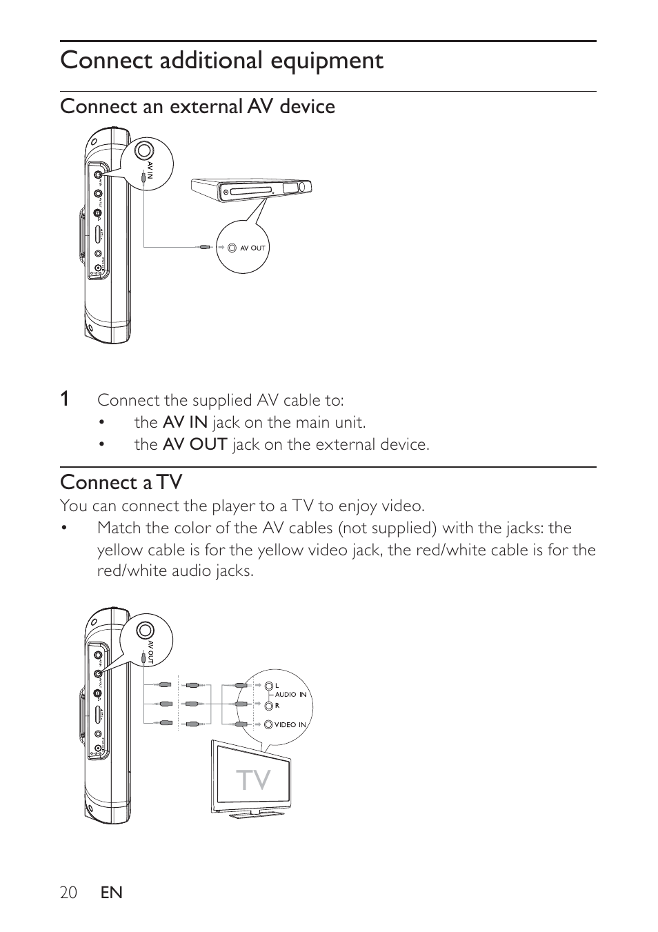 Philips docking entertainment system DCP746 User Manual | Page 19 / 27