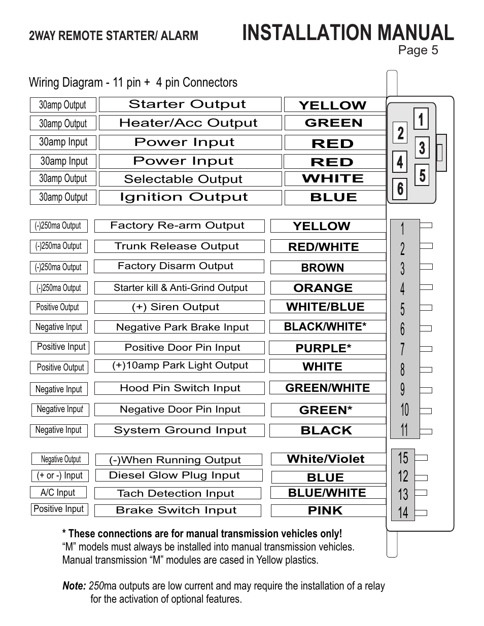 Installation manual, Wiring diagram - 11 pin + 4 pin connectors | Ultra Start 43xx User Manual | Page 5 / 24