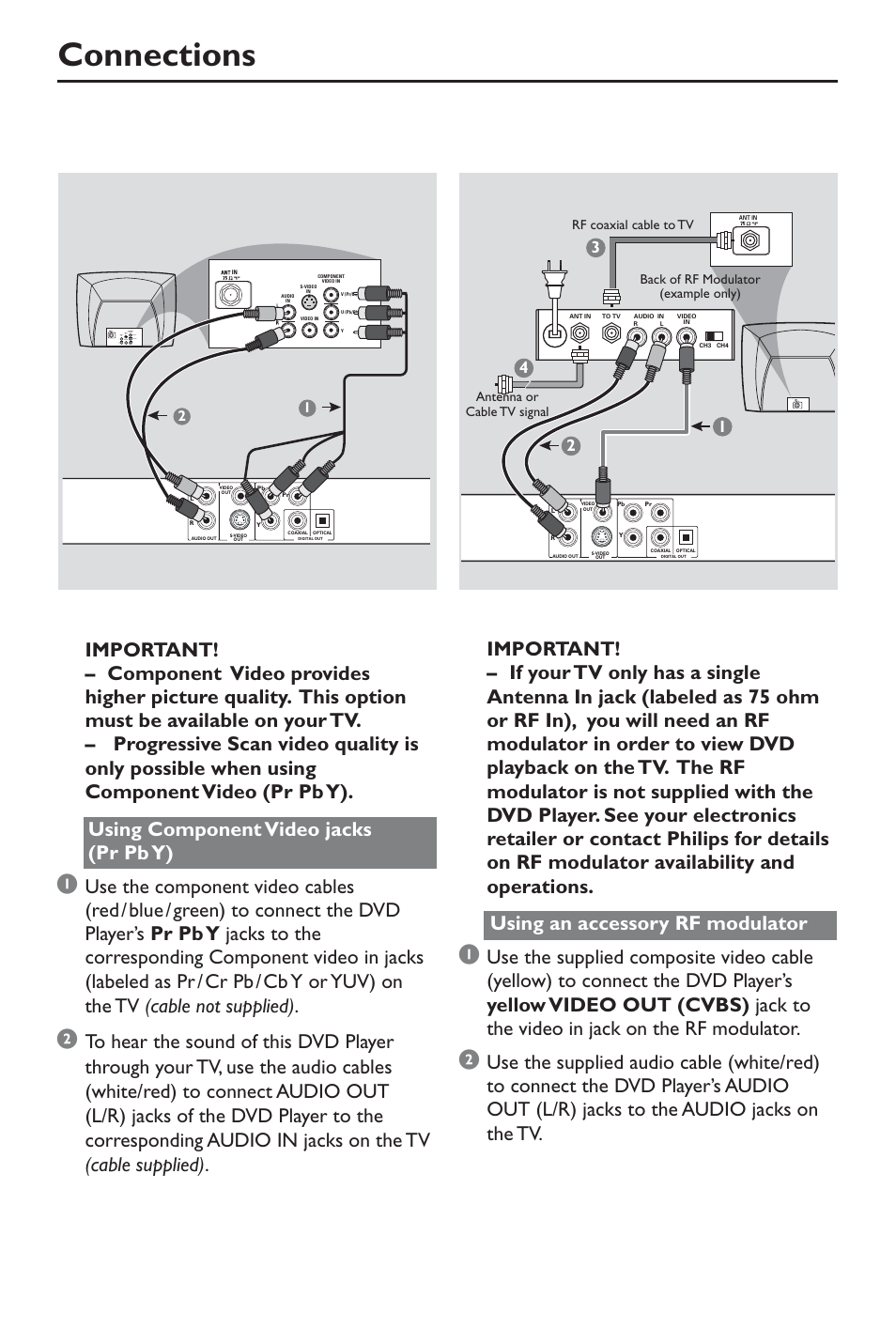 Connections | Philips DivX DVD Player User Manual | Page 10 / 40