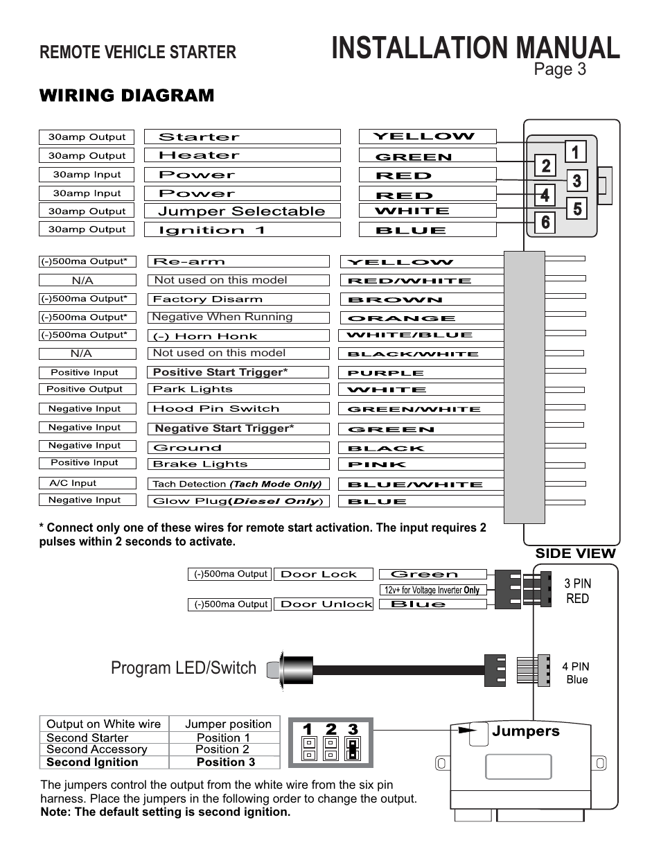 Installation manual, Remote vehicle starter, Page 3 | Program led/switch | Ultra Start 1150 Series User Manual | Page 3 / 8