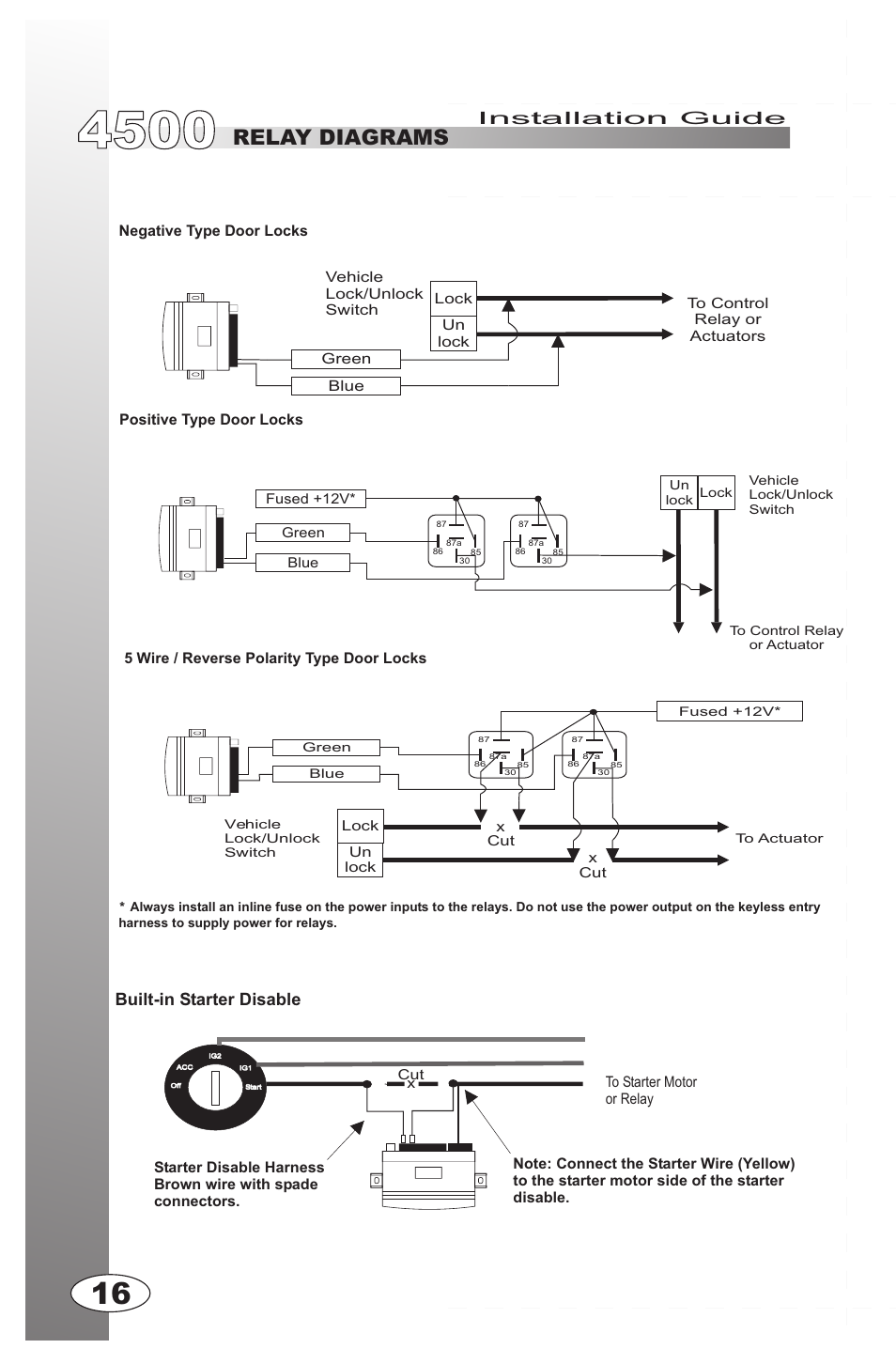 Relay diagrams, Built-in starter disable, Installation guide | Ultra Start 4500M User Manual | Page 16 / 16