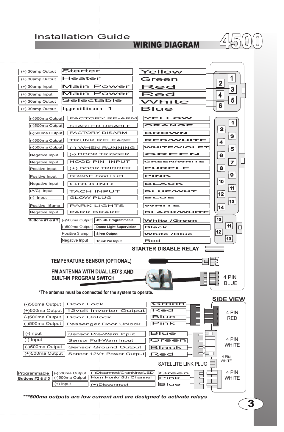 Table of contents wiring diagram, Installation guide, Diagnostics | Temperature sensor (optional) | Ultra Start 4500M User Manual | Page 3 / 16