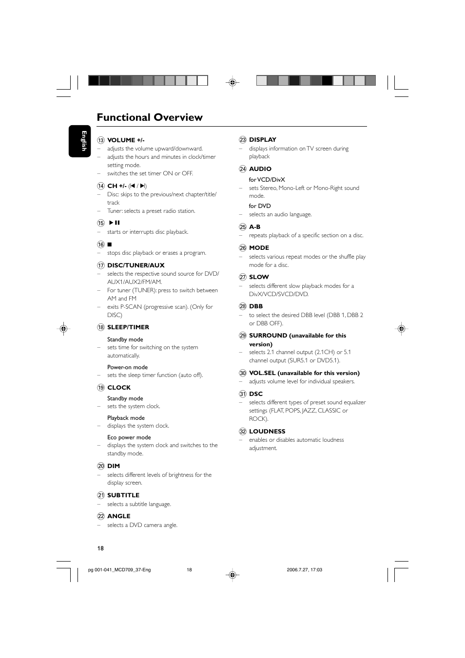 Functional overview | Philips MCD709-37 User Manual | Page 18 / 44