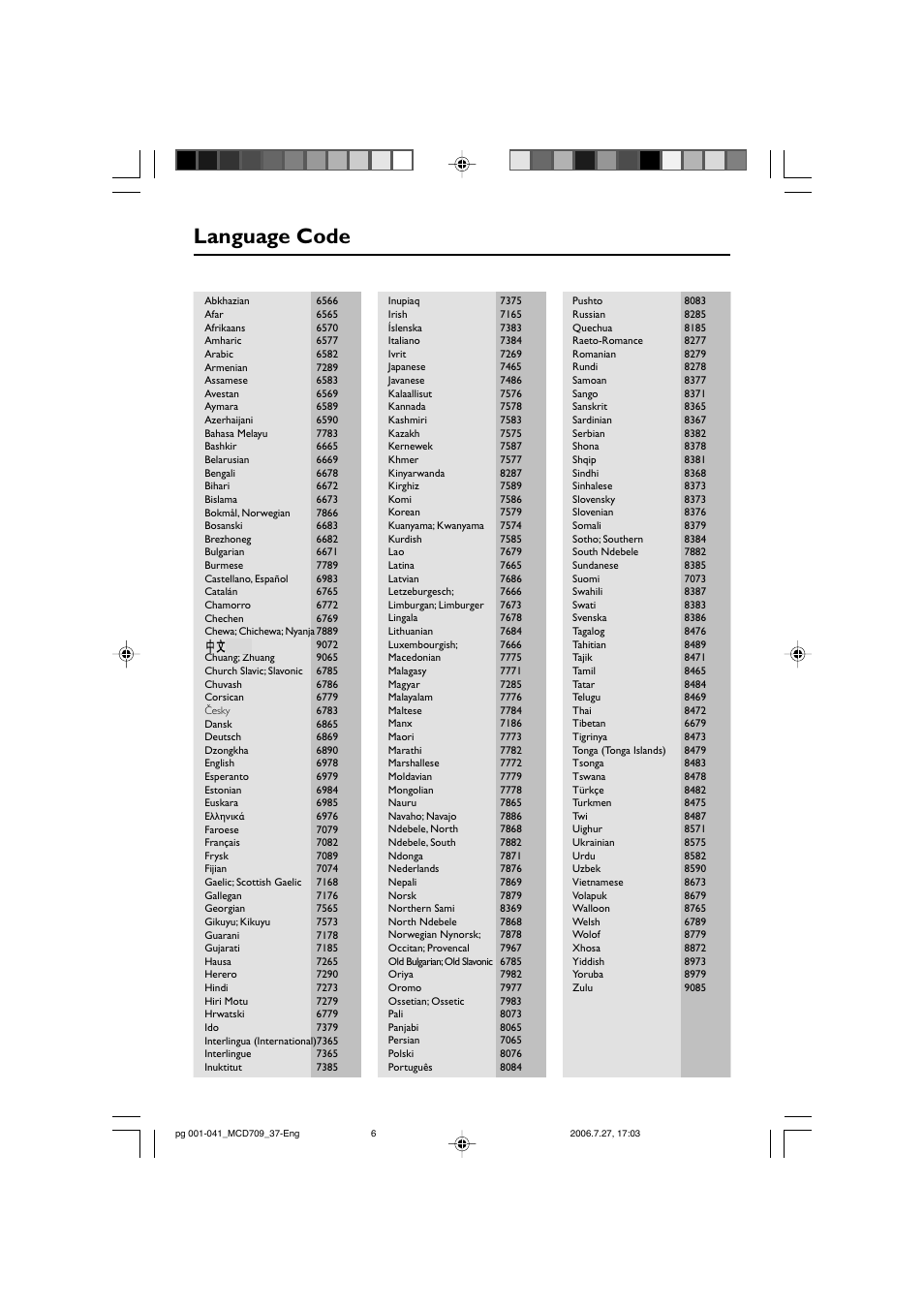 Language code | Philips MCD709-37 User Manual | Page 6 / 44