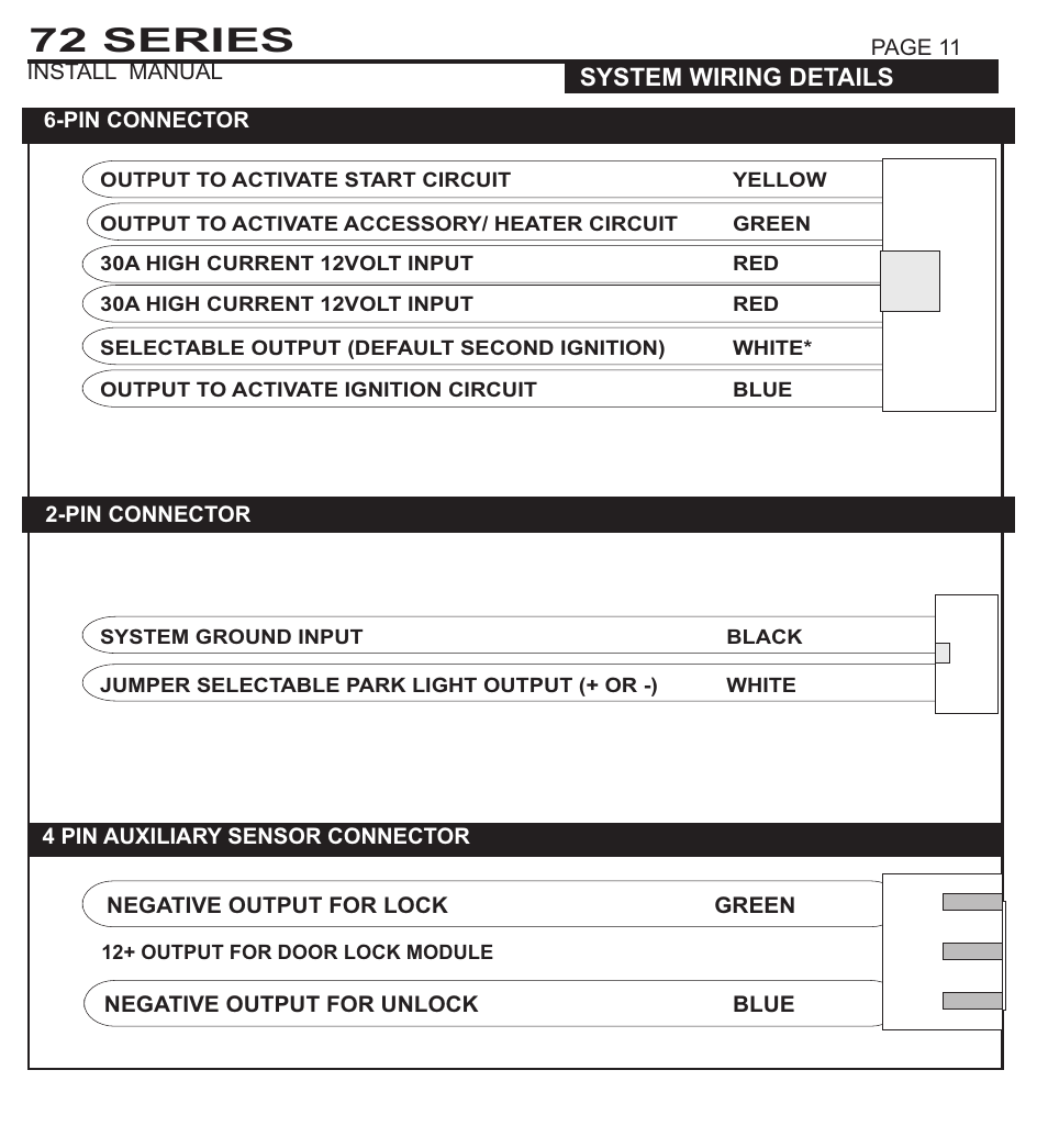 72 series, System programming - menu 1, System wiring details | Ultra Start 72 SERIES 3272 User Manual | Page 11 / 28