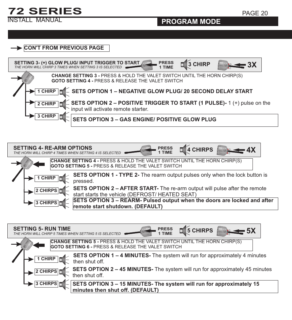 72 series, Press and release 1 time, 1 chirp | System programming - menu 1, Program mode, Program switch | Ultra Start 72 SERIES 3272 User Manual | Page 20 / 28