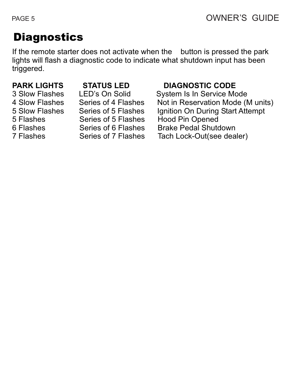 Diagnostics | Ultra Start 1175 Series User Manual | Page 5 / 8
