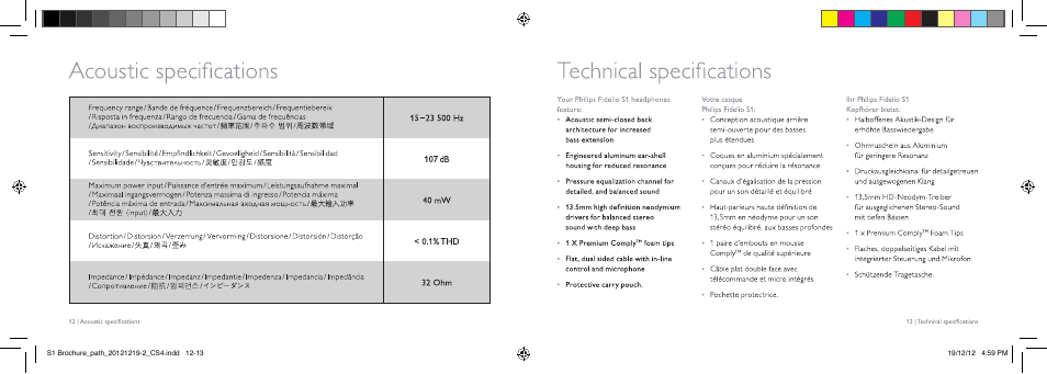 Acoustic specifications, Technical specifications, Acoustic specifications technical specifications | Philips S1-00 User Manual | Page 7 / 12