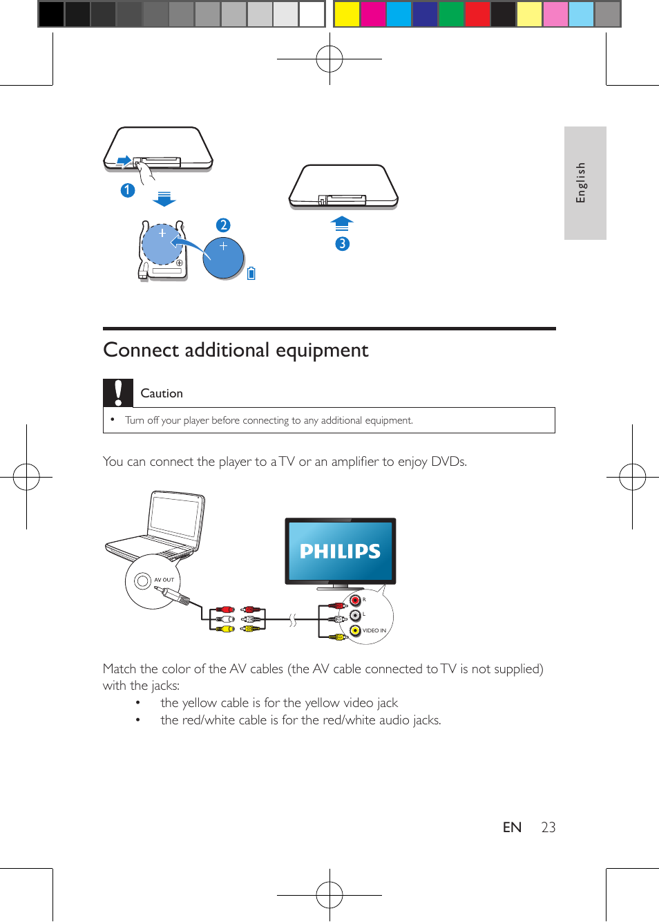 Connect additional equipment | Philips Portable DVD Player PD9030 23cm- 9" LCD 5-hr playtime USB User Manual | Page 23 / 31