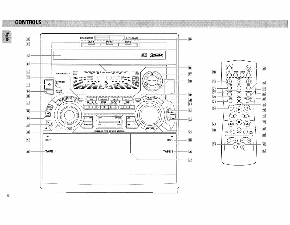Controls | Philips FW890P37 User Manual | Page 12 / 88