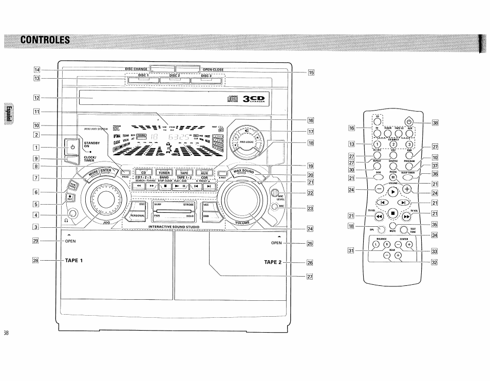 Q.oo.qi, L© © ©i, Ud o | Controles, I9'@ian | Philips FW890P37 User Manual | Page 68 / 88
