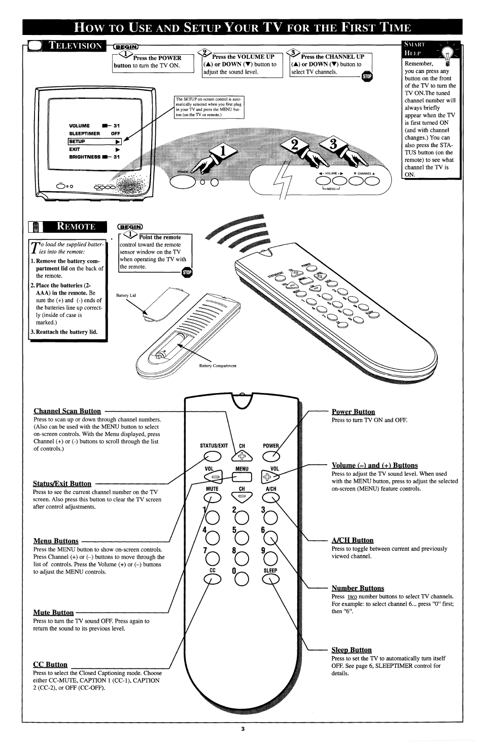 Place the batteries (2- aaa) in the remote. be, Reattach the battery lid, Channel scan button | Ch mn, Menu buttons, Mute button, Cc button, Volume and buttons, Number buttons, Sleep button | Philips PR1303C User Manual | Page 3 / 8