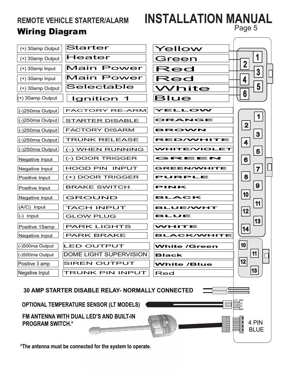Installation manual, Wiring diagram, Remote vehicle starter/alarm | Page 5, Blue green red red yellow, White, Optional temperature sensor (lt models) | Ultra Start 25XX Series User Manual | Page 5 / 24
