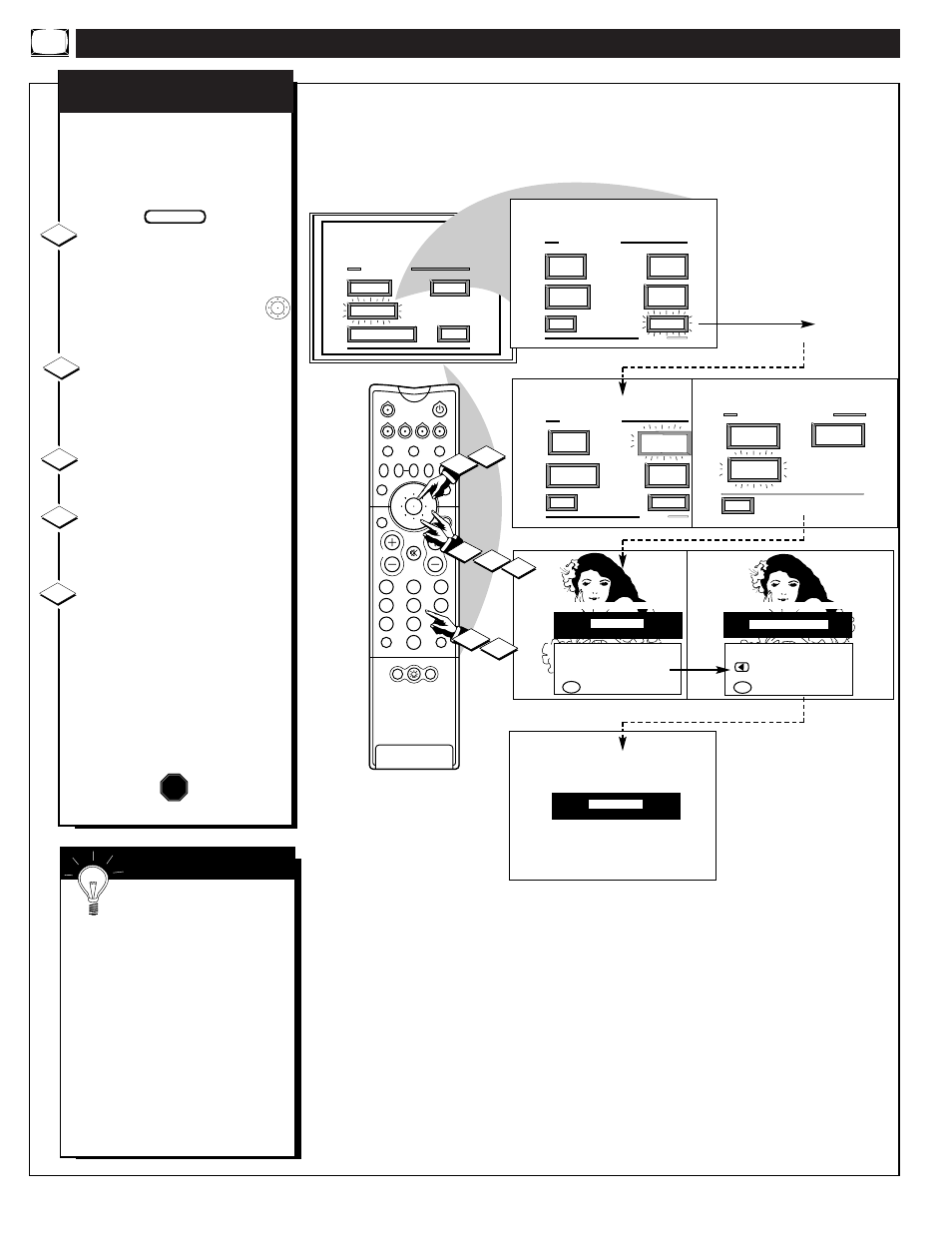 Eature, Ontrols, Continued | Parental control channel blocking | Philips 60PP970199 User Manual | Page 20 / 58