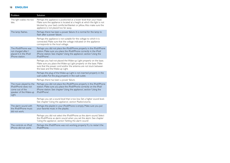 Philips HF3490-01 User Manual | Page 11 / 12