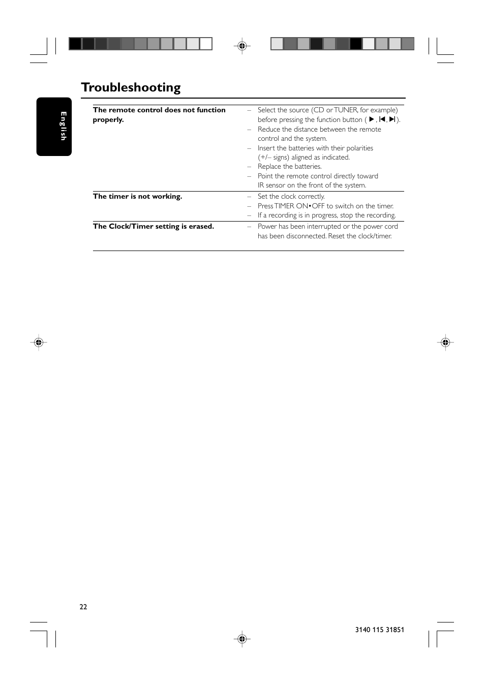 Troubleshooting | Philips MC260-37B User Manual | Page 22 / 23