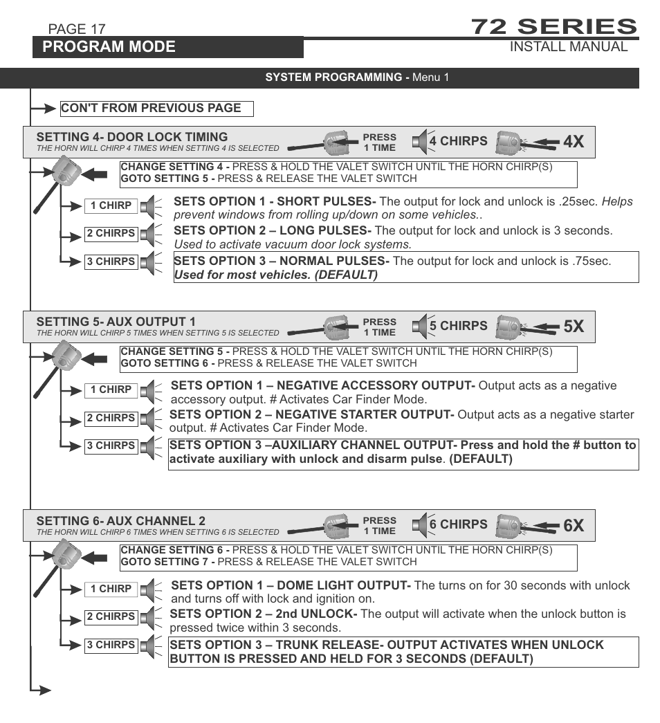 72 series, System programming - menu 1, Program mode | Ultra Start 72 Series User Manual | Page 17 / 28