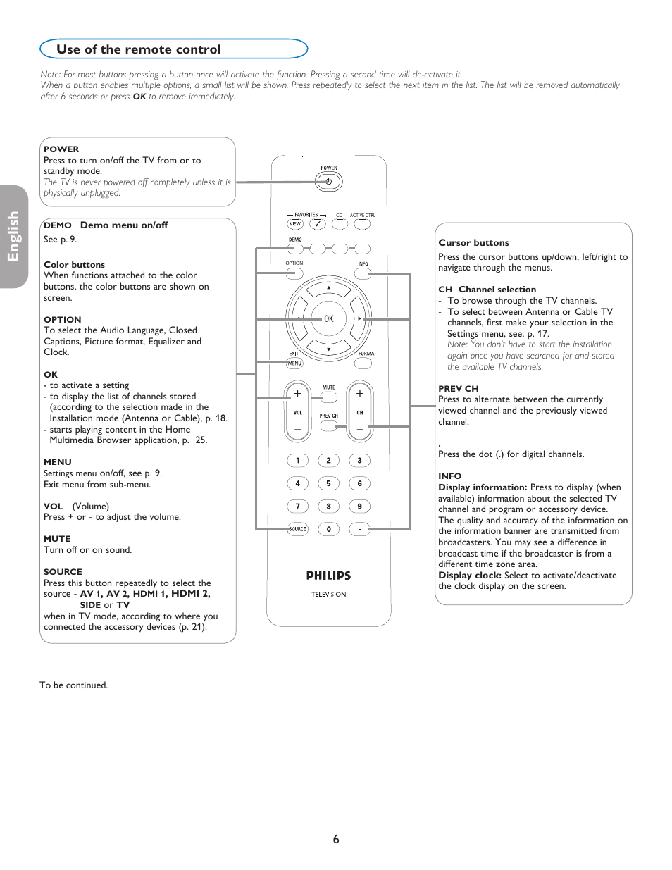 English française español, Use of the remote control | Philips 50PFP5332D-37B User Manual | Page 14 / 45