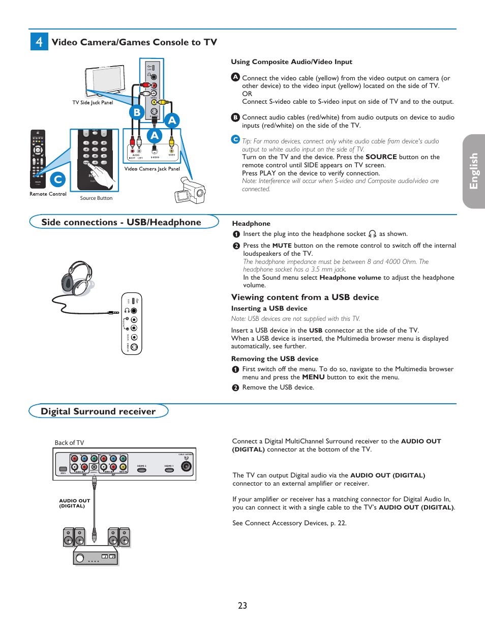 English française español, Video camera/games console to tv, Side connections - usb/headphone | Digital surround receiver, Viewing content from a usb device | Philips 50PFP5332D-37B User Manual | Page 31 / 45