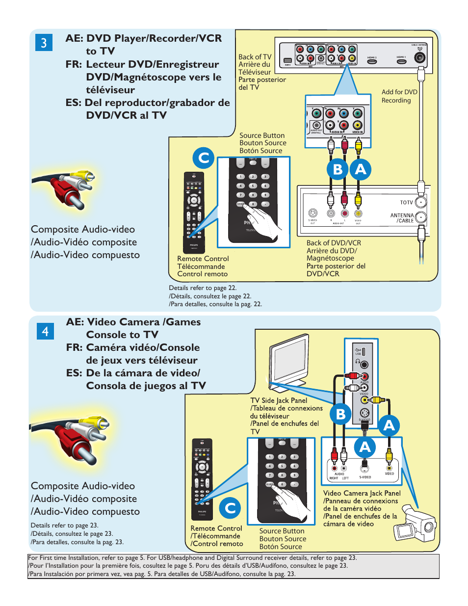 Philips 50PFP5332D-37B User Manual | Page 6 / 45