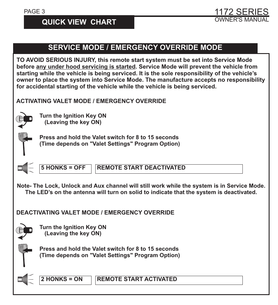1172 series, Quick view chart | Ultra Start 1172 User Manual | Page 3 / 8
