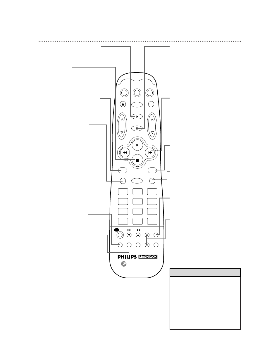 Remote control buttons (cont’d) 21, Helpful hint | Philips VRX462AT User Manual | Page 21 / 64