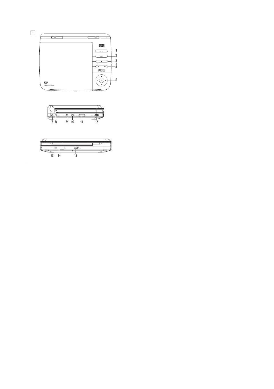 Philips Portable DVD Player User Manual | Page 2 / 29